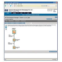 2 licencias HP ProLiant Cluster Serviceguard (305199-B27)